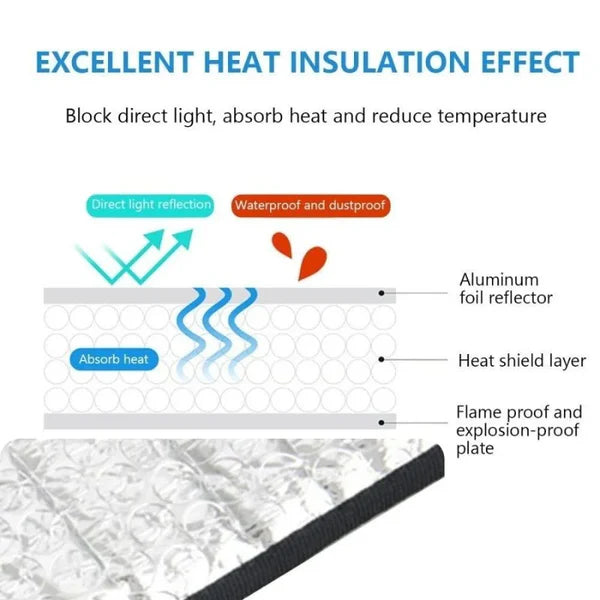 Luxury Outdoor AC Unit Shade Cover